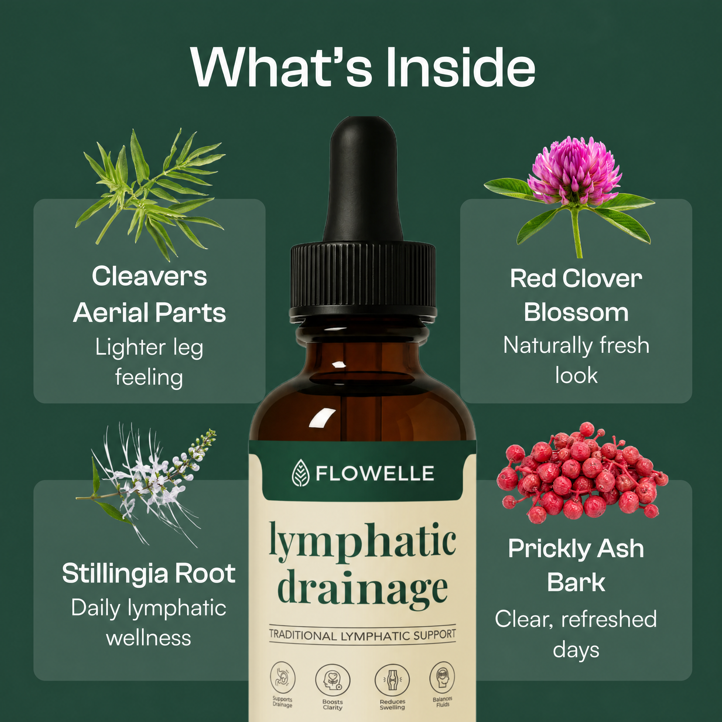 Flowelle® Lymphatic Drainage Drops